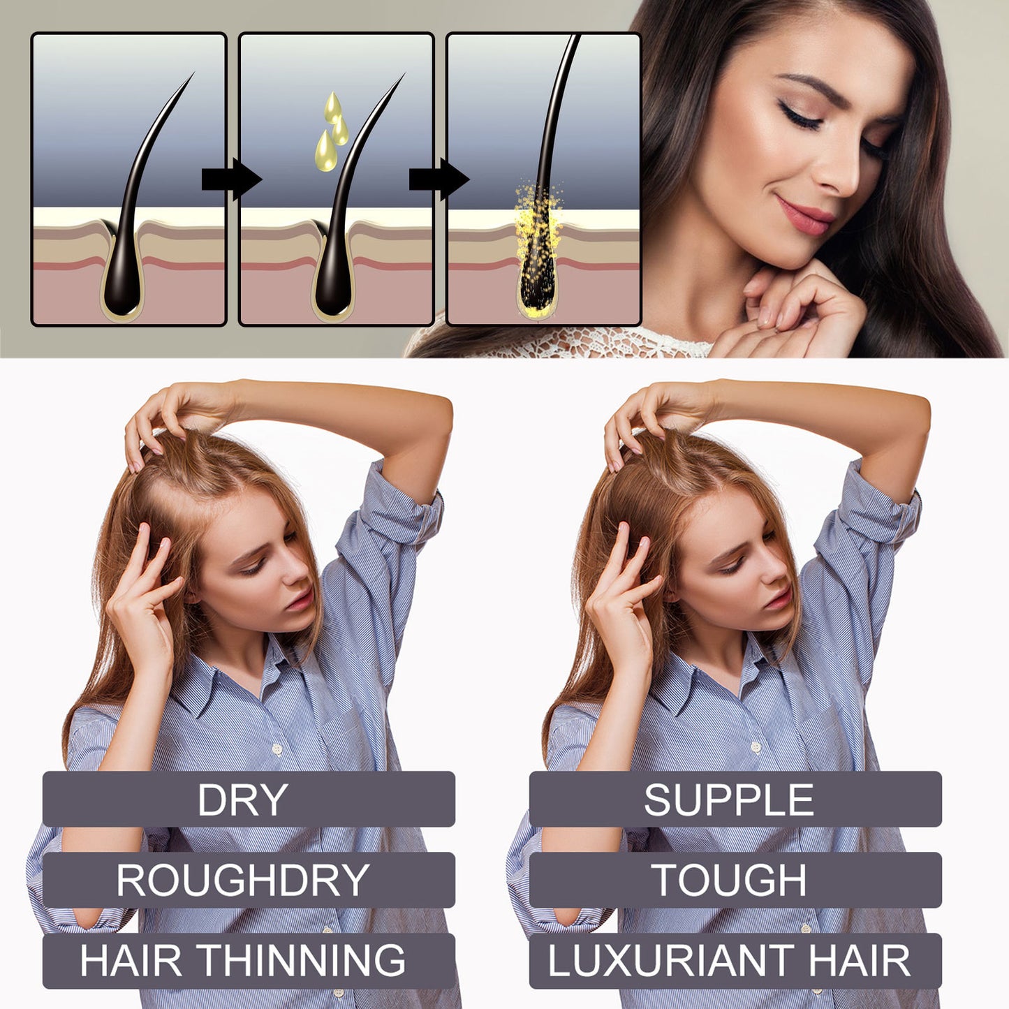 RESEARCH Liquid Biotin & Collagen Hair Growth Drops - Biotin And Liquid Collagen Supplement For Men & Women - Glowing Skin Support, Healthy Hair & Nail Growth