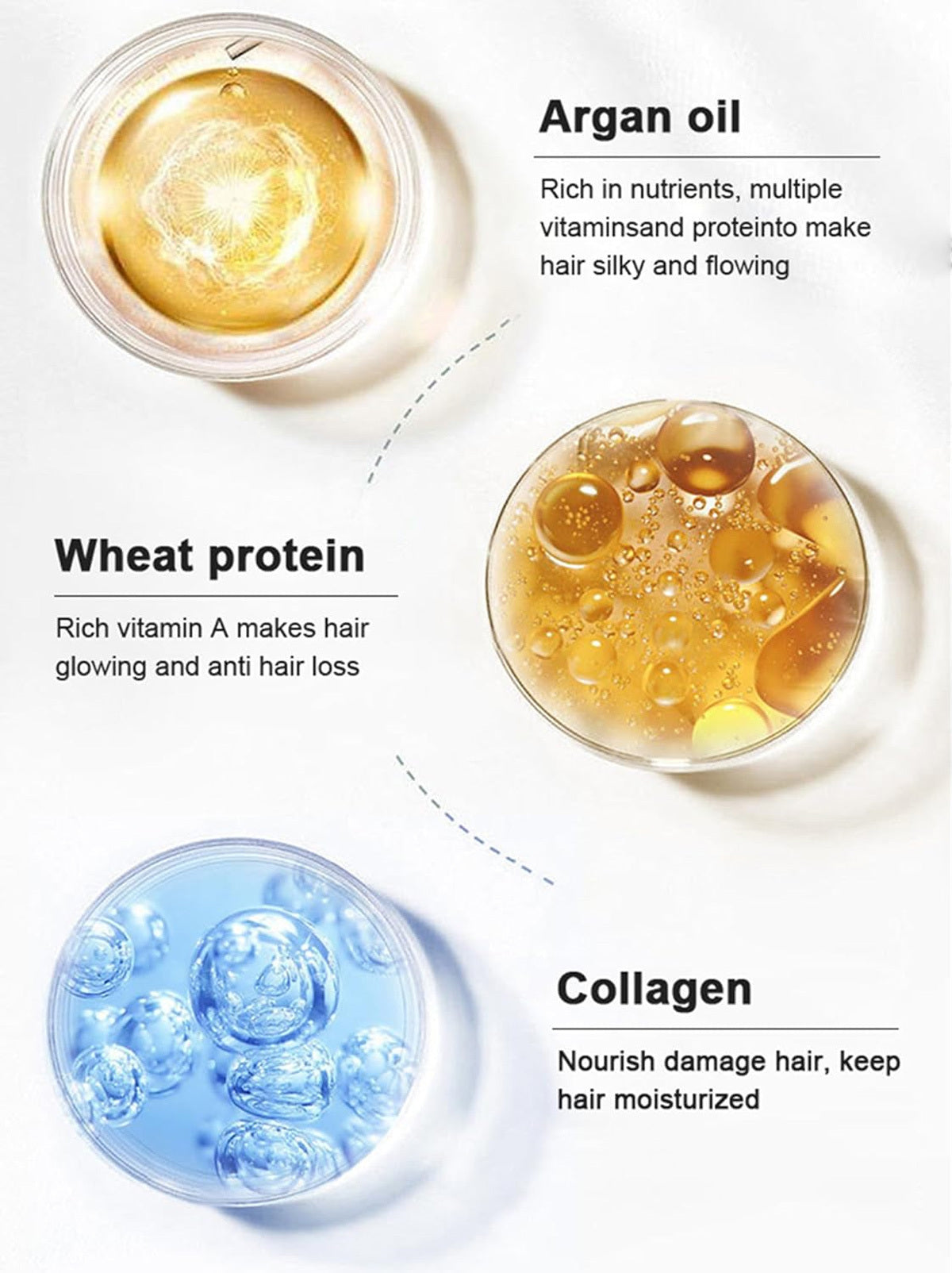 Luxurious Collagen Hair Repair Conditioner and Argan Oil Serum Set for All Hair Types