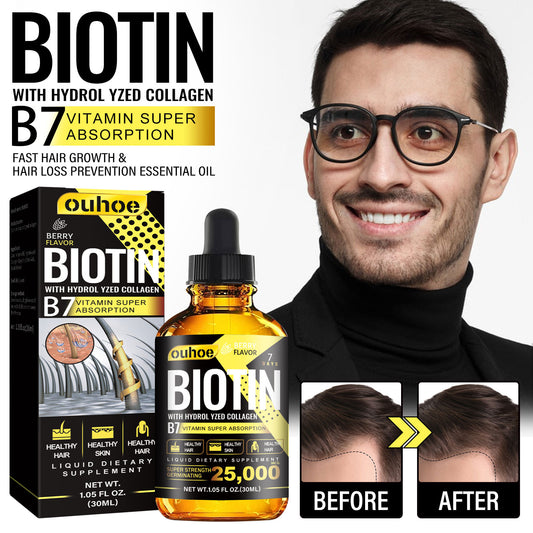 RESEARCH Liquid Biotin & Collagen Hair Growth Drops  - Biotin And Liquid Collagen Supplement For Men & Women - Glowing Skin Support, Healthy Hair & Nail Growth